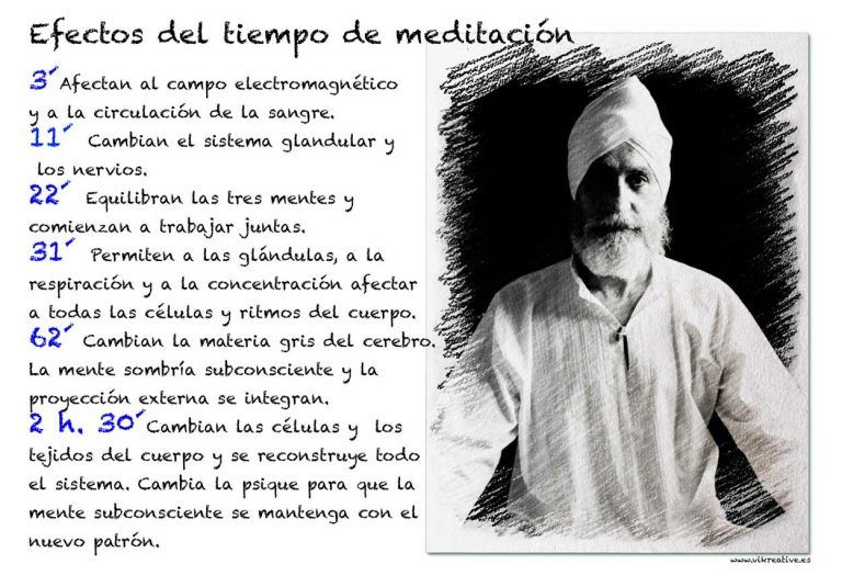 Meditaci\u00f3n - Vikreative
